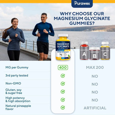 Magnesium Glycinate Gummies - 400mg, NON-GMO