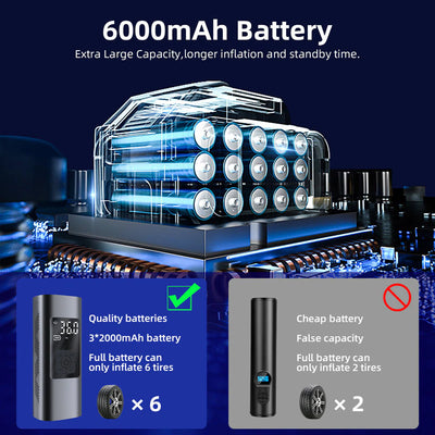 6000mAh Portable Electric Air Compressor