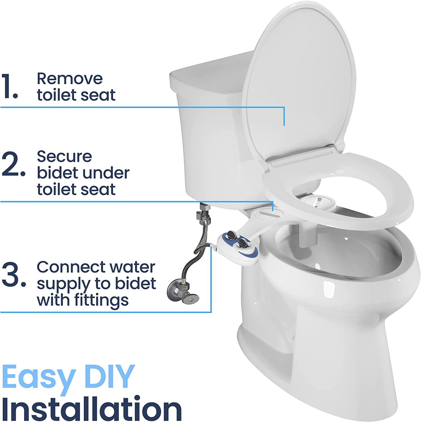 NEO 120 - Hygienic Nozzle, Water-Based Bidet Attachment for Toilet Seat