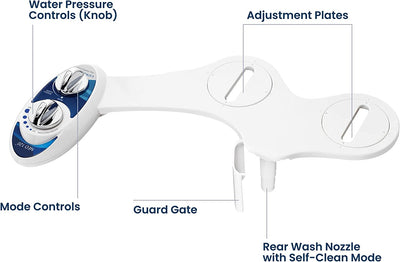 NEO 120 - Hygienic Nozzle, Water-Based Bidet Attachment for Toilet Seat