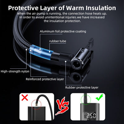 6000mAh Portable Electric Air Compressor