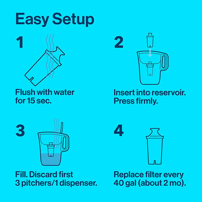 Large Filtering Pitcher