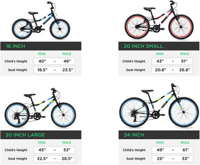 20" Lightweight Guardians Kids Bike 